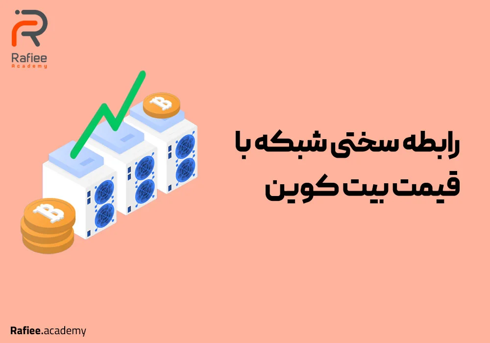 بررسی صفر تا 100 رابطه سختی شبکه با قیمت بیت کوین