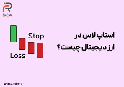 stop loss in crypto