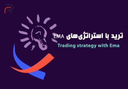 ema strategy