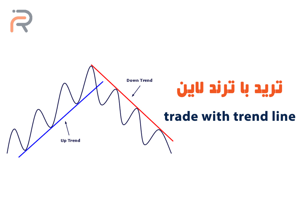 ترید با ترند لاین، آموزش اصولی