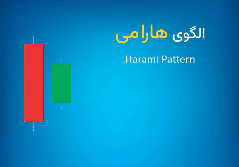 الگوی هارامی (Harami) چیست؟