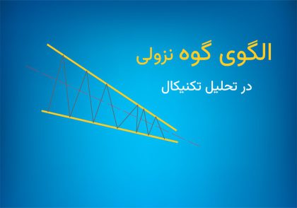 الگوی گوه نزولی (Descending Wedge)